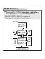 Предварительный просмотр 26 страницы Kenmore 796.8102 Service Manual