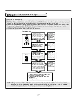 Предварительный просмотр 28 страницы Kenmore 796.8102 Service Manual