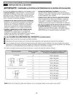 Предварительный просмотр 48 страницы Kenmore 796.81382410 Use & Care Manual