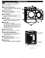 Предварительный просмотр 7 страницы Kenmore 796.8159 series Use & Care Manual