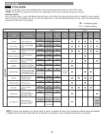 Preview for 22 page of Kenmore 796.8159 series Use & Care Manual