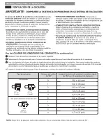 Предварительный просмотр 50 страницы Kenmore 796.8159 series Use & Care Manual