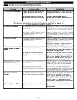 Предварительный просмотр 69 страницы Kenmore 796.8159 series Use & Care Manual