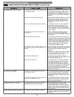 Предварительный просмотр 70 страницы Kenmore 796.8159 series Use & Care Manual