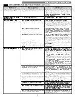 Предварительный просмотр 71 страницы Kenmore 796.8159 series Use & Care Manual