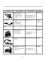 Предварительный просмотр 12 страницы Kenmore 796.88842800 Service Manual