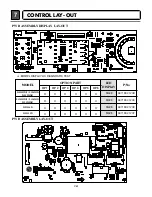 Предварительный просмотр 15 страницы Kenmore 796.88842800 Service Manual