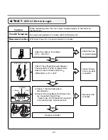 Предварительный просмотр 18 страницы Kenmore 796.88842800 Service Manual