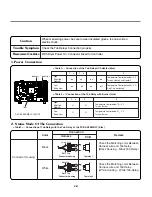 Предварительный просмотр 19 страницы Kenmore 796.88842800 Service Manual