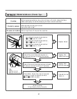 Предварительный просмотр 25 страницы Kenmore 796.88842800 Service Manual