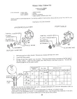 Предварительный просмотр 27 страницы Kenmore 808353 Repair Manual