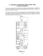 Предварительный просмотр 64 страницы Kenmore 808353 Repair Manual