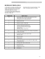 Предварительный просмотр 19 страницы Kenmore 85073 Use And Care Manual