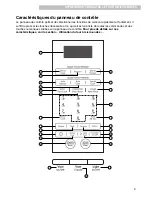 Preview for 59 page of Kenmore 85073 Use And Care Manual