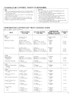 Preview for 15 page of Kenmore 85651 Use And Care Manual