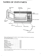 Preview for 7 page of Kenmore 85951 Use And Care Manual