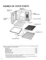 Preview for 8 page of Kenmore 86951 Use And Care Manual