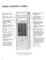 Preview for 10 page of Kenmore 86951 Use And Care Manual