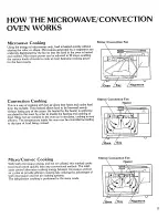 Предварительный просмотр 11 страницы Kenmore 86951 Use And Care Manual