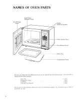 Предварительный просмотр 8 страницы Kenmore 87451 Use And Care Manual