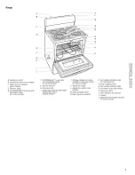 Предварительный просмотр 7 страницы Kenmore 880.54202 Use & Care Manual