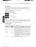 Preview for 26 page of Kenmore 88522 Use & Care Manual