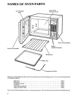 Preview for 8 page of Kenmore 88761 Use And Care Manual