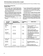 Preview for 22 page of Kenmore 88761 Use And Care Manual