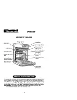 Предварительный просмотр 5 страницы Kenmore 911.40168 Owner'S Manual