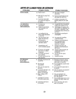 Предварительный просмотр 53 страницы Kenmore 911.41885 Series Use & Care Manual