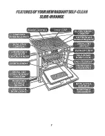 Предварительный просмотр 7 страницы Kenmore 911.46765 Owner'S Manual