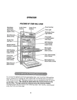 Предварительный просмотр 5 страницы Kenmore 911.47622 Use & Care Manual