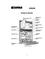 Предварительный просмотр 7 страницы Kenmore 911.49485 Owner'S Manual