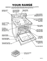 Preview for 5 page of Kenmore 911.93725 Use Use, Care, Safety Manual