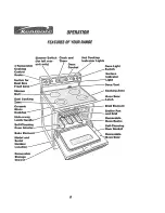 Предварительный просмотр 8 страницы Kenmore 911.95575 Owner'S Manual