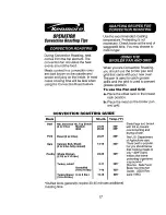 Preview for 17 page of Kenmore 911.95975 Owner'S Manual