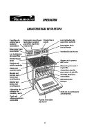 Preview for 46 page of Kenmore 911.95975 Owner'S Manual