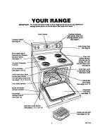 Предварительный просмотр 6 страницы Kenmore 93131 Use And Care And Safety Manual