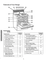 Preview for 9 page of Kenmore 93781 Owner'S Manual