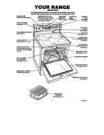 Preview for 7 page of Kenmore 9563591 Use, Care, Safety Manual