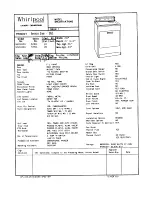 Предварительный просмотр 1 страницы Kenmore 96281100 Models Manual