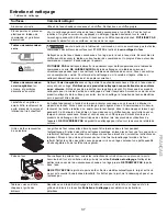 Предварительный просмотр 81 страницы Kenmore 970-3393x User And Care Manual