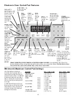 Preview for 20 page of Kenmore 970-6600 Series Use & Care Manual