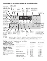 Предварительный просмотр 74 страницы Kenmore 970-6600 Series Use & Care Manual