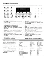 Preview for 66 page of Kenmore 970- 6601 Use & Care Manual