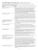 Preview for 91 page of Kenmore 970- 6601 Use & Care Manual