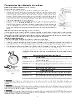 Preview for 48 page of Kenmore 970-6871 Series Use And Care Manual