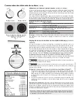 Preview for 49 page of Kenmore 970-6871 Series Use And Care Manual