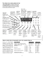 Preview for 51 page of Kenmore 970-6871 Series Use And Care Manual