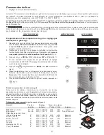 Preview for 60 page of Kenmore 970-6871 Series Use And Care Manual